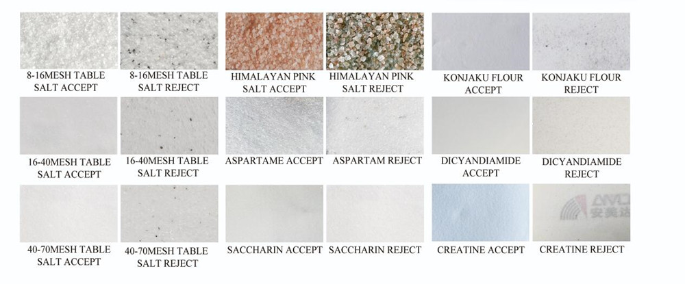 Classificador de cores de sal AMD
